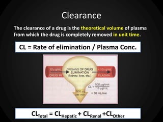 The clearance of a drug is the theoretical volume of plasma
from which the drug is completely removed in unit time.
CL = Rate of elimination / Plasma Conc.
Clearance
CLTotal = CLHepatic + CLRenal +CLOther
 