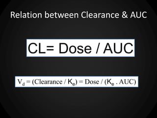 Relation between Clearance & AUC
CL= Dose / AUC
Vd = (Clearance / Ke) = Dose / (Ke . AUC)
 