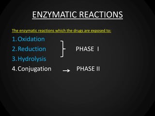 ENZYMATIC REACTIONS
The enzymatic reactions which the drugs are exposed to:
1.Oxidation
2.Reduction PHASE I
3.Hydrolysis
4.Conjugation PHASE II
 