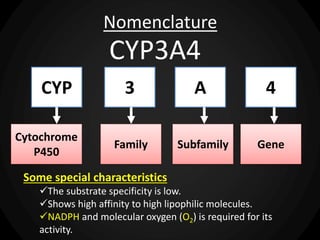 Nomenclature
CYP3A4
CYP 3 A 4
Cytochrome
P450
Family Subfamily Gene
Some special characteristics
The substrate specificity is low.
Shows high affinity to high lipophilic molecules.
NADPH and molecular oxygen (O2) is required for its
activity.
 