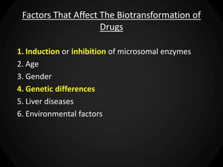 Factors That Affect The Biotransformation of
Drugs
1. Induction or inhibition of microsomal enzymes
2. Age
3. Gender
4. Genetic differences
5. Liver diseases
6. Environmental factors
 