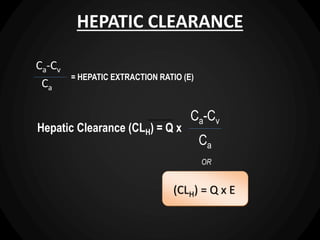 HEPATIC CLEARANCE
Ca-Cv
Ca
= HEPATIC EXTRACTION RATIO (E)
Hepatic Clearance (CLH) = Q x
Ca-Cv
Ca
(CLH) = Q x E
OR
 