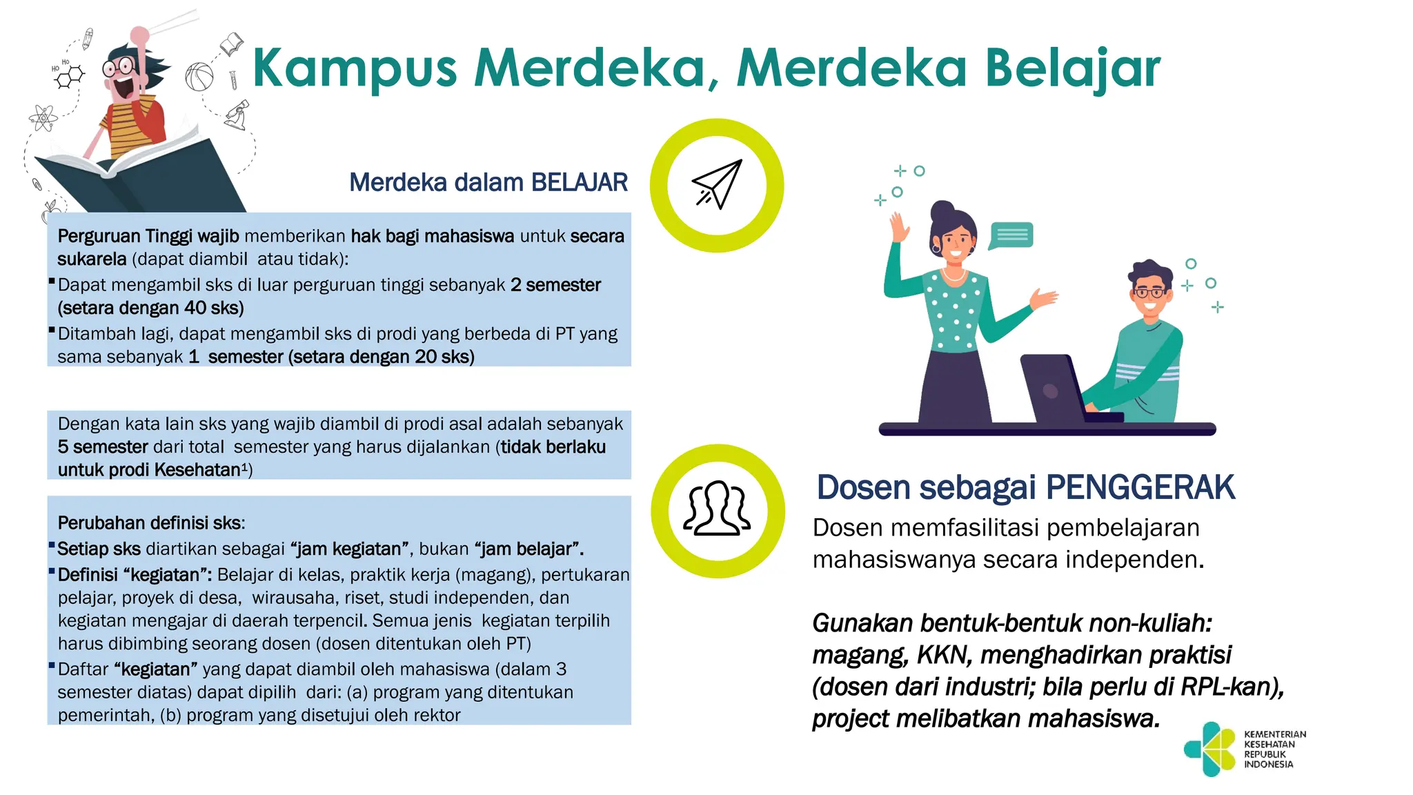 Revitalisasi Pendidikan Vokasi: Implementasi PP No. 57/2024