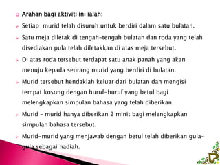    Arahan bagi aktiviti ini ialah:

   Setiap murid telah disuruh untuk berdiri dalam satu bulatan.

   Satu meja diletak di tengah-tengah bulatan dan roda yang telah
    disediakan pula telah diletakkan di atas meja tersebut.

   Di atas roda tersebut terdapat satu anak panah yang akan
    menuju kepada seorang murid yang berdiri di bulatan.

   Murid tersebut hendaklah keluar dari bulatan dan mengisi
    tempat kosong dengan huruf-huruf yang betul bagi
    melengkapkan simpulan bahasa yang telah diberikan.

   Murid – murid hanya diberikan 2 minit bagi melengkapkan
    simpulan bahasa tersebut.

   Murid-murid yang menjawab dengan betul telah diberikan gula-
    gula sebagai hadiah.
 