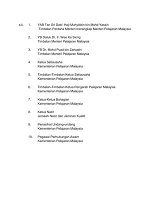 s.k. 1. YAB Tan Sri Dato Haji Muhyiddin bin Mohd Yassin
Timbalan Perdana Menteri merangkap Menteri Pelajaran Malaysia
2. YB Datuk Dr. Ir. Wee Ka Siong
Timbalan Menteri Pelajaran Malaysia
3. YB Dr. Mohd Puad bin Zarkashi
Timbalan Menteri Pelajaran Malaysia
4. Ketua Setiausaha
Kementerian Pelajaran Malaysia
5. Timbalan-Timbalan Ketua Setiausaha
Kementerian Pelajaran Malaysia
6. Timbalan-Timbalan Ketua Pengarah Pelajaran Malaysia
Kementerian Pelajaran Malaysia
7. Ketua-Ketua Bahagian
Kementerian Pelajaran Malaysia
8. Ketua Nazir
Jemaah Nazir dan Jaminan Kualiti
9. Penasihat Undang-undang
Kementerian Pelajaran Malaysia
10. Pegawai Perhubungan Awam
Kementerian Pelajaran Malaysia
 