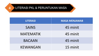 LITERASI PKL & PERUNTUKAN MASA
4
LITERASI MASA MENJAWAB
SAINS 45 minit
MATEMATIK 45 minit
BACAAN 45 minit
KEWANGAN 15 minit
 