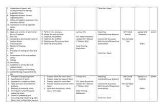 7. Preparation of sauces and
accompaniment for serving
vegetable dishes,
8. Suggested projects: Various
vegetable dishes
9. Safety and hygienic practices in the
laboratory kitchen
10. Techniques ins toring vegetable
dishes
11. FIFO
Think Pair- Share
1. Types and varieties of and market
forms of seafood.
2. Fish cuts
3. Composition and nutritive value of
seafood dishes
4. Processing fish
5. Method of thawing
6. OHS
7. Principles of cooking sea food and
fish
8. Presentation of fish and seafood
dishes
9. Plating,
10. Garnishing
11. Guidelines in serving fish and
seafood dishes,
12. Factors in storing and handling ,
13. seafoodStorage requirements for
fish
1. Perform mise en place,
2. Handle fish and sea food
3. Cook fish and shellfish
4. Cook fish and shellfish
5. Plate/present fish and sea food
6. Store fish and sea food
Culinary Arts
TVT- Home Economics
Cookery NC II Manual
1st
Edition, 2016
Tesda Training
Regulations
Reporting
Individual/Group Research
Lecture and Discussion:
With the aid of PowerPoint
presentation.
Think Pair- Share
Self- Check
Activity
Pen and Paper
Test
Laptop/ LCD
Projector
Rubric
1 week
1. Principles of preparing stocks
2. Classifications of stocks
3. Ingredients in preparing stocks
4. Types and uses of convenience
products,
5. Methods of preparing stocks
6. Techniques in presenting and
evaluating soups,
7. Criteria in presenting and
evaluating soup recipes (e.g. right
flavor, color, temperature, service
1. Prepare stocks for menu items
2. Prepare soups for required items
3. Prepare sauces for menu item
4. Prepare requires sauces for menu
items
5. Store and reconstitute, stocks,
sauces and soups.
Culinary Arts
TVT- Home Economics
Cookery NC II Manual
1st
Edition, 2016
Tesda Training
Regulations
Reporting
Individual/Group Research
Lecture and Discussion:
With the aid of PowerPoint
presentation.
Think Pair- Share
Self- Check
Activity
Pen and Paper
Test
Laptop/ LCD
Projector
Rubric
1 week
 