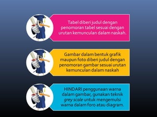 CONTOH Pkm