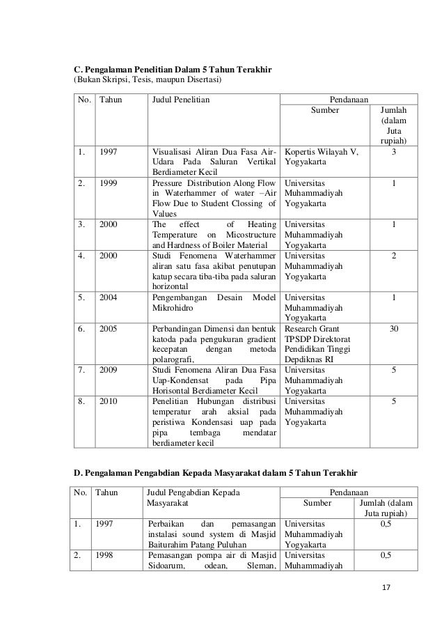 (Pkm k)-2013-umy-agung fajar pamungkas-penjualan buku (Pkm k)-2013-umy-agung fajar pamungkas-penjualan buku