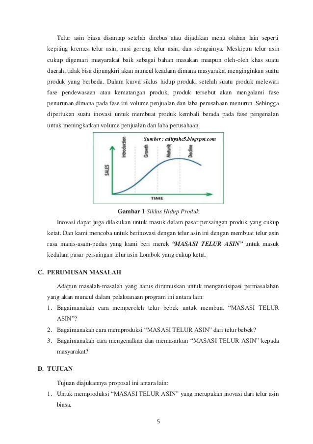 PKM K MASASI TELUR ASIN Telur Asin Rasa Manis Asam Pedas PKM K MASASI TELUR ASIN Telur Asin Rasa Manis Asam Pedas
