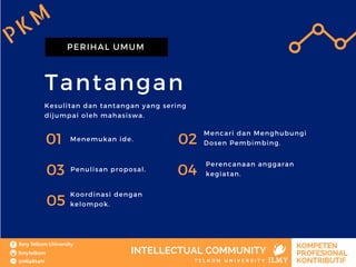 Tantangan
PERIHAL UMUM
Kesulitan dan tantangan yang sering
dijumpai oleh mahasiswa.
Menemukan ide.
PKM
Penulisan proposal.
Koordinasi dengan
kelompok.
Perencanaan anggaran
kegiatan.
Mencari dan Menghubungi
Dosen Pembimbing.01
03
05
04
02
 