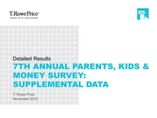 7TH ANNUAL PARENTS, KIDS &
MONEY SURVEY:
SUPPLEMENTAL DATA
T. Rowe Price
November 2015
Detailed Results
 