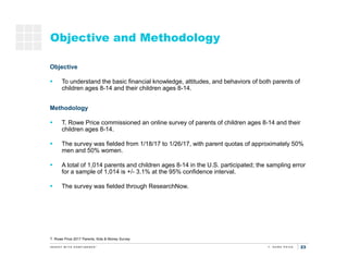 23
Objective and Methodology
Objective
 To understand the basic financial knowledge, attitudes, and behaviors of both par...