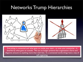 Networks Trump Hierarchies

Everything is connected and what goes on inside your team - or even your enterprise - is
dwarfed by what goes on outside.  We can no longer pretend that organisation charts and
diagrams amount to anything more than wish lists.  In a connected world, things have a way of
self organising.

 