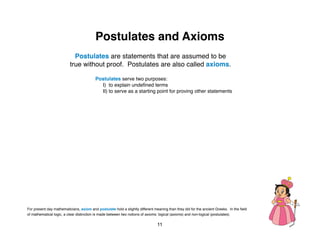 Postulates and Axioms
                            Postulates are statements that are assumed to be
                          true without proof. Postulates are also called axioms.

                                         Postulates serve two purposes:
                                           I) to explain undeﬁned terms
                                           II) to serve as a starting point for proving other statements




For present day mathematicians, axiom and postulate hold a slightly different meaning than they did for the ancient Greeks. In the ﬁeld
of mathematical logic, a clear distinction is made between two notions of axioms: logical (axioms) and non-logical (postulates).

                                                                               11
 