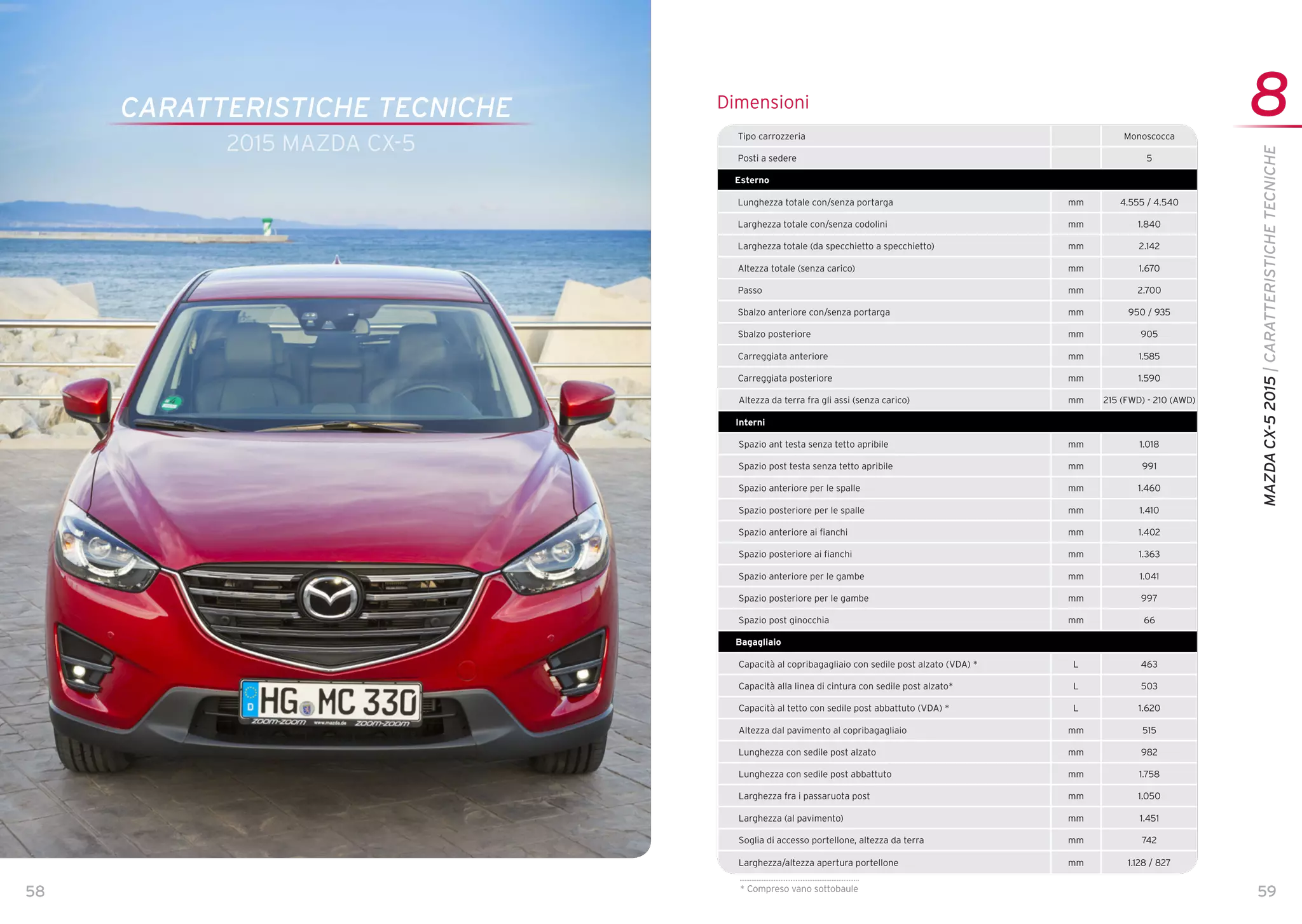 Scheda tecnica Mazda CX-5 | PDF