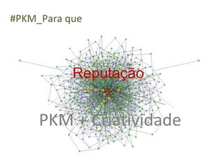 #PKM_Para que




           Reputação


     PKM + Criatividade
 