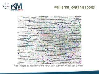#Dilema_organizações




          “Diversidade de pensamento e
         experiência talvez seja o critério
       particular mais importante para se
    chegar à nova percepção e ter acesso a
                 sabedoria coletiva”.
Visualização da rede social da Enron com base nos dados dos e-mails
                                                         David Isaacs
 