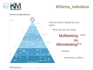 #Dilema_indivíduos


          Parceiro fecha o laptop nos seus
          dedos
              Noite alta, dor de cabeça

“Eu sou muitos” profundo, apreciação,
             Contato
              Multitasking
                  mistério
                                   ou
         Gilles Deleuze
                   Apreciação, ser desejado
                 Monotasking?
                       Contato

                          Automático, reflexo
 