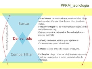#PKM_tecnologia


                                             Conexão com recurso valiosos: comunidades, blogs,
                                             redes sociais. Compartilhar buscar diversidade de
                                  Buscar     visões.
                                             Follow your tags! ex. de ferramentas: Google Alerts,
Feedback, Reputação, escuta




                                             social bookmarking
                                             Coletar, agregar e categorizar fluxo de dados: ex.
                                             Zotero, Evernote
                               Dar sentido   Refletir, conversar, relatar para aprimorar
                                             Conversas com pares são ótimas!

                                             Síntese: escrita, em audio-visual, artigo, etc.

                              Compartilhar   Publicação: blogs, redes sociais (devolver a quem te
                                             inspirou = reputação) e meios especializados de
                                             interesse.
 