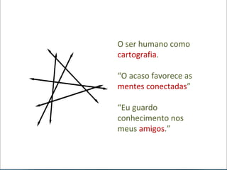 O ser humano como
cartografia.

“O acaso favorece as
mentes conectadas”

“Eu guardo
conhecimento nos
meus amigos.”
 