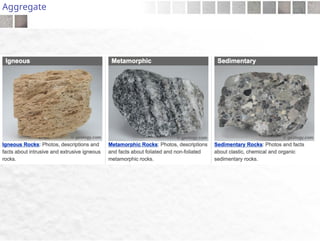 Comprehensive Overview of Aggregates for Concrete: Types, Properties ...