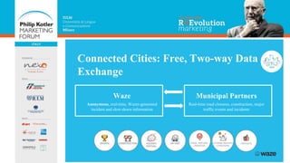 Connected Cities: Free, Two-way Data
Exchange
Municipal Partners
Real-time road closures, construction, major
traffic events and incidents
Waze
Anonymous, real-time, Wazer-generated
incident and slow-down information
 