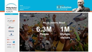 CONNECTED CITIES PROGRAM WAZE
People
6.3M
Rio de Janeiro, Brazil
Olympic
visitors
1M
 