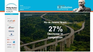 Decrease in
congestion
27%
Rio de Janeiro, Brazil
CONNECTED CITIES PROGRAM WAZE
 