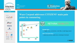 Waze Carpool addresses CITIZENS' main pain
points in commuting
Cheaper than …
… a flight, a taxi, a car service, a new bike, a Lady Gaga concert
More Convenient than…
... shared car services, smelly taxis, swimming in the desert
RETHINK MOBILITY
 