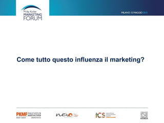 Come tutto questo influenza il marketing?
 