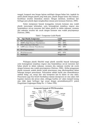 4
tunggal, komposit atau berupa lapisan multilapis dengan bahan lain, (apakah itu
antara plastik dengan plastik yang beda jenis, plastik dengan kertas atau lainnya).
Kombinasi tersebut dinamakan aminasi. Dengan demikian, kombinasi dari
berbagai janis plastik dapat menghasilkan ratusan jenis kemasan (Sutrisno, 2006).
Selain mempunyai banyak keunggulan, ternyata kemasan atau wadah
plastik menyimpan kelemahan, yaitu kemungkinan terjadinya migrasi atau
berpindahnya zat-zat monomer dari bahan plastik ke dalam makanan, terutama
jika makanan tersebut tak cocok dengan kemasan atau wadah penyimpannya
(Sutrisno, 2006).
Tabel 1 Temperatur Leleh Plastik
No Tipe Plastik Temperatur Leleh
1 PET (Polyethylene Terephtalate) 700
C – 800
C
2 HDPE (High Density Polyethylene) 700
C – 800
C
3 PVC (Polyvinyl Chloride) 700
C – 1000
C
4 LDPE (Low Density Polyethylene) 700
C – 800
C
5 PP (Polypropylene) 1600
C – 1700
C
6 PS (Polystyrene) 800
C – 950
C
7 Multilayer Pengecoran
Walaupun plastik fleksibel tetapi plastik memiliki banyak kekurangan
yaitu kemungkinan terjadinya migrasi atau berpindahnya zat-zat monomer dari
bahan plastik ke dalam makanan, terutama jika makanan tersebut tak cocok
dengan kemasan atau wadah penyimpannya (Sutrisno, 2006). Akibat penggunaan
plastik termasuk sendok plastik terjadi pencemaran yang dikelompokkan dalam
beberapa kategori pencemaran. Pencemaran adalah masuk atau dimasukkannya
mahluk hidup, zat, energi dan/ atau komponen lain ke dalam air atau udara.
Pencemaran juga bisa berarti berubahnya tatanan (komposisi) air atau udara oleh
kegiatan manusia dan proses alam, sehingga kualitas air/ udara menjadi kurang
atau tidak dapat berfungsi lagi sesuai dengan peruntukkannya(UU pokok
Pengelolaan Lingkungan Hidup No. 11 Tahun 1998).
4
 