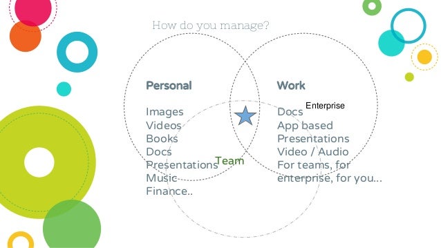 personal knowledge management personal knowledge management