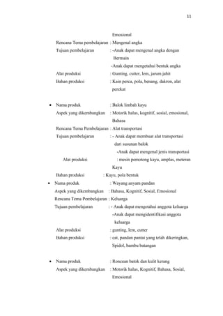 Pkm kewirausahaan bismillah