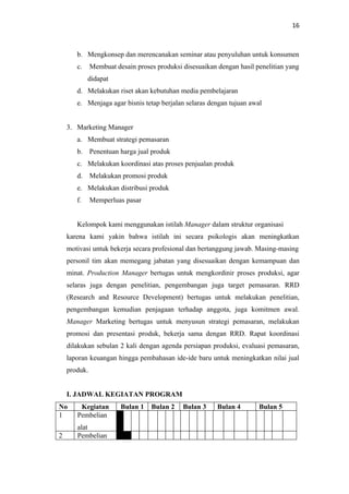 Pkm kewirausahaan bismillah