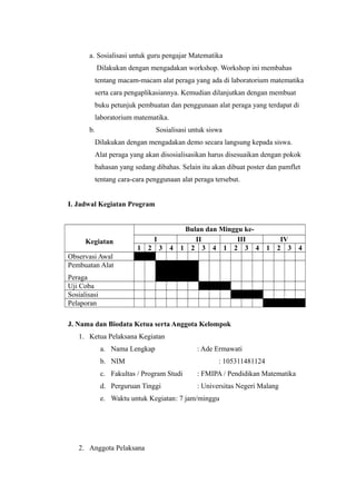 a. Sosialisasi untuk guru pengajar Matematika
Dilakukan dengan mengadakan workshop. Workshop ini membahas
tentang macam-macam alat peraga yang ada di laboratorium matematika
serta cara pengaplikasiannya. Kemudian dilanjutkan dengan membuat
buku petunjuk pembuatan dan penggunaan alat peraga yang terdapat di
laboratorium matematika.
b. Sosialisasi untuk siswa
Dilakukan dengan mengadakan demo secara langsung kepada siswa.
Alat peraga yang akan disosialisasikan harus disesuaikan dengan pokok
bahasan yang sedang dibahas. Selain itu akan dibuat poster dan pamflet
tentang cara-cara penggunaan alat peraga tersebut.
I. Jadwal Kegiatan Program
Kegiatan
Bulan dan Minggu ke-
I II III IV
1 2 3 4 1 2 3 4 1 2 3 4 1 2 3 4
Observasi Awal
Pembuatan Alat
Peraga
Uji Coba
Sosialisasi
Pelaporan
J. Nama dan Biodata Ketua serta Anggota Kelompok
1. Ketua Pelaksana Kegiatan
a. Nama Lengkap : Ade Ermawati
b. NIM : 105311481124
c. Fakultas / Program Studi : FMIPA / Pendidikan Matematika
d. Perguruan Tinggi : Universitas Negeri Malang
e. Waktu untuk Kegiatan: 7 jam/minggu
2. Anggota Pelaksana
 