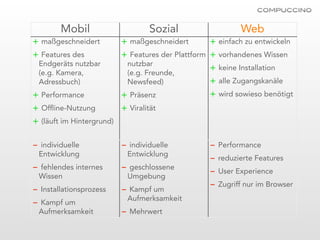 Mobil                      Sozial                    Web
+ maßgeschneidert          + maßgeschneidert        + einfach zu entwickeln
+ Features des             + Features der Plattform + vorhandenes Wissen
 Endgeräts nutzbar          nutzbar
 (e.g. Kamera,              (e.g. Freunde,
                                                    + keine Installation
 Adressbuch)                Newsfeed)               + alle Zugangskanäle
+ Performance              + Präsenz                + wird sowieso benötigt
+ Of ine-Nutzung           + Viralität
+ (läuft im Hintergrund)

- individuelle             - individuelle          -   Performance
 Entwicklung                Entwicklung
                                                   -   reduzierte Features
- fehlendes internes       - geschlossene          -   User Experience
 Wissen                     Umgebung
                                                   -   Zugriff nur im Browser
- Installationsprozess     - Kampf um
                            Aufmerksamkeit
- Kampf um
 Aufmerksamkeit            - Mehrwert
 