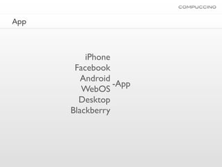 App



          iPhone
       Facebook
         Android
                 -App
         WebOS
        Desktop
      Blackberry
 