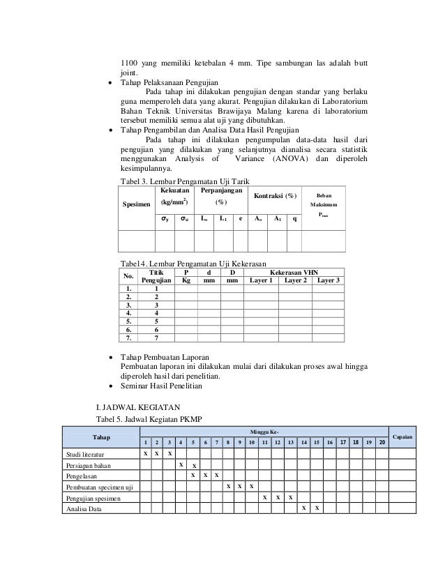 proposal contoh p P proposal Contoh PKM proposal contoh p P proposal Contoh PKM