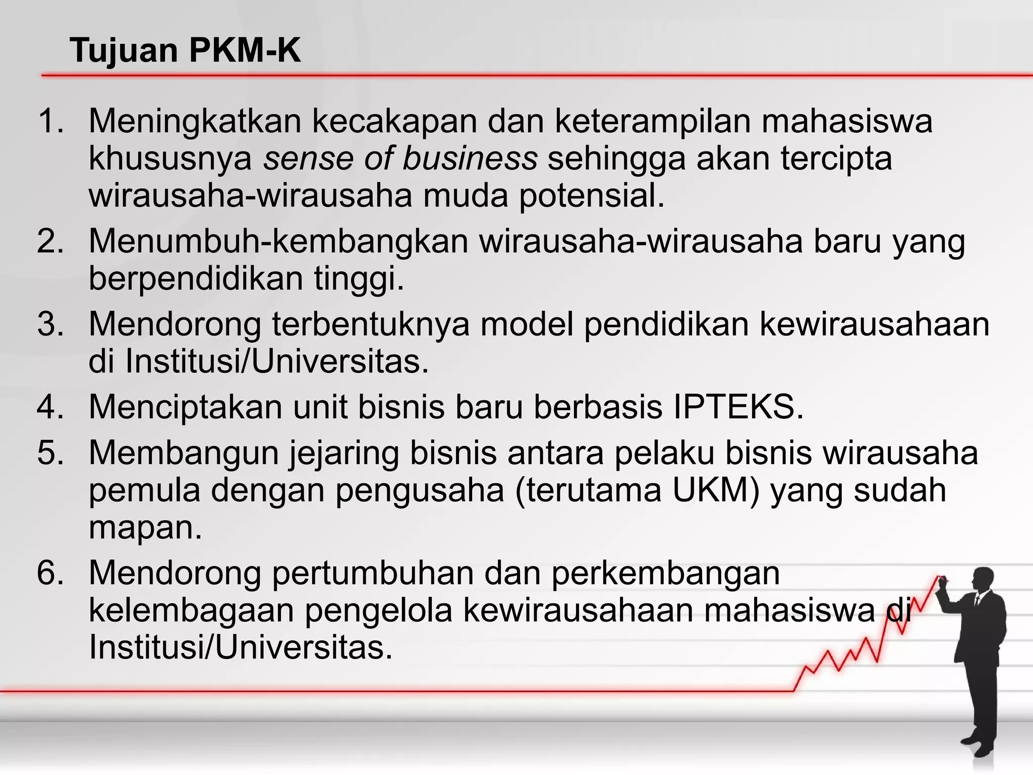 Tujuan PKM-K
1. Meningkatkan kecakapan dan keterampilan mahasiswa
khususnya sense of business sehingga akan tercipta
wirausaha-wirausaha muda potensial.
2. Menumbuh-kembangkan wirausaha-wirausaha baru yang
berpendidikan tinggi.
3. Mendorong terbentuknya model pendidikan kewirausahaan
di Institusi/Universitas.
4. Menciptakan unit bisnis baru berbasis IPTEKS.
5. Membangun jejaring bisnis antara pelaku bisnis wirausaha
pemula dengan pengusaha (terutama UKM) yang sudah
mapan.
6. Mendorong pertumbuhan dan perkembangan
kelembagaan pengelola kewirausahaan mahasiswa di
Institusi/Universitas.
 