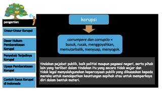 korupsi
 