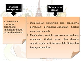 Ppt Peraturan Perundang Undangan Tingkat Pusat Dan Daerah