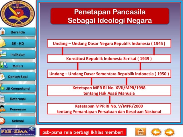 Pancasila Sebagai Ideologi Terbuka Pancasila Sebagai Ideologi Terbuka