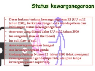 hak dan kewarganegaraan