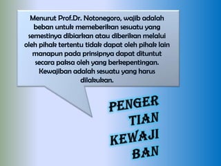 hak dan kewarganegaraan