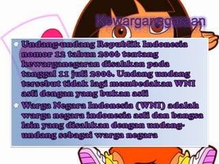 hak dan kewarganegaraan