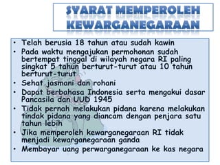 hak dan kewarganegaraan
