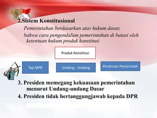 2.Sistem Konstitusional
Pemerintahan berdasarkan atas hukum dasar,
bahwa cara pengendalian pemerintahan di batasi oleh
ketentuan hukum produk konstitusi
3. Presiden memegang kekuasaan pemerintahan
menurut Undang-undang Dasar
4. Presiden tidak bertanggungjawab kepada DPR
Produk Konstitusi
Undang - UndangTap MPR Peraturan Pemerintah
 