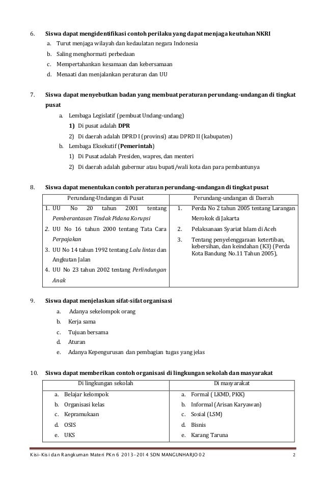 Materi pkn kelas 6 semester 2