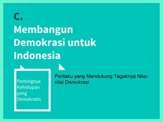 C.
Membangun
Demokrasi untuk
Indonesia
Pentingnya
Kehidupan
yang
Demokratis
Perilaku yang Mendukung Tegaknya Nilai-
nilai Demokrasi
 
